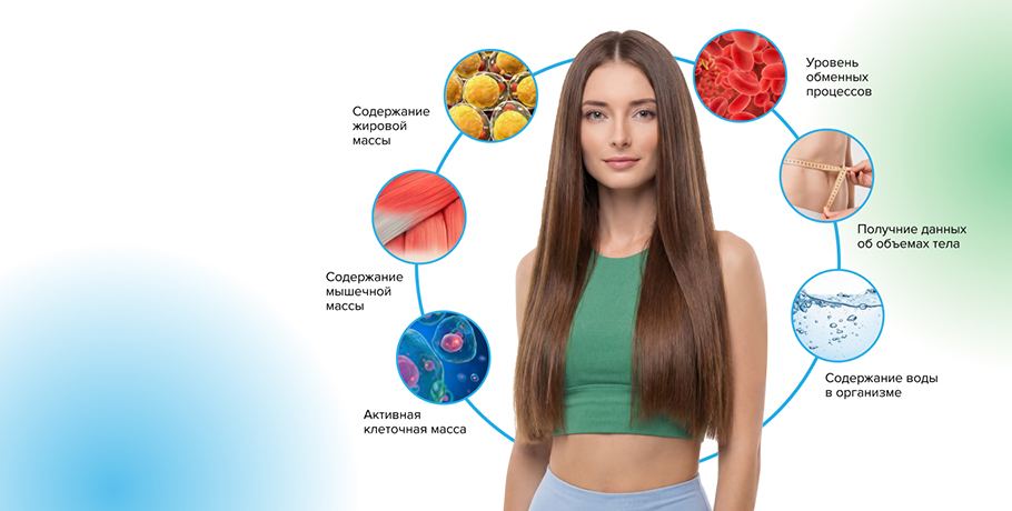 Акция «Консультация диетолога+биоимпедансометрия»